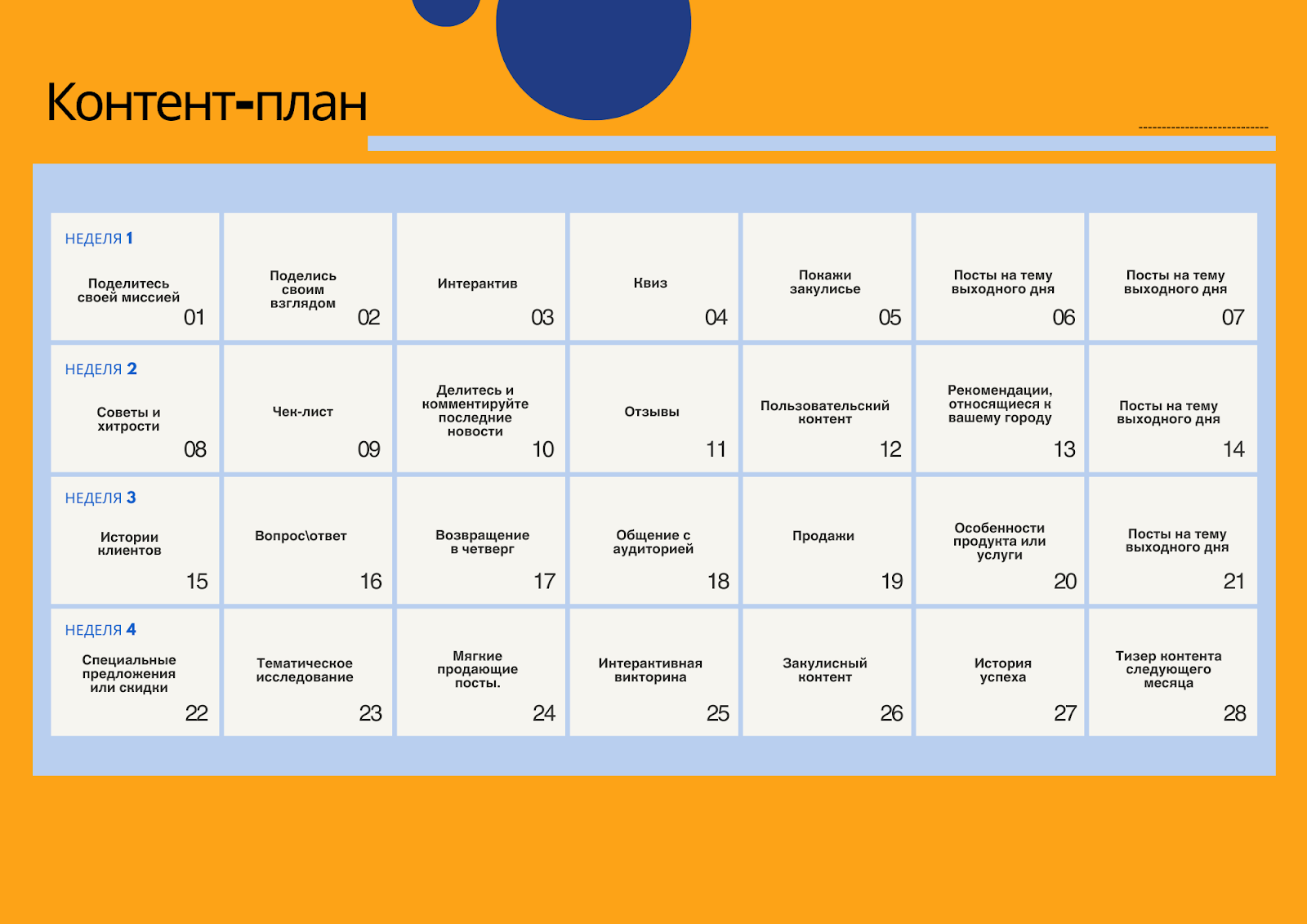 Кто такой блоггер?