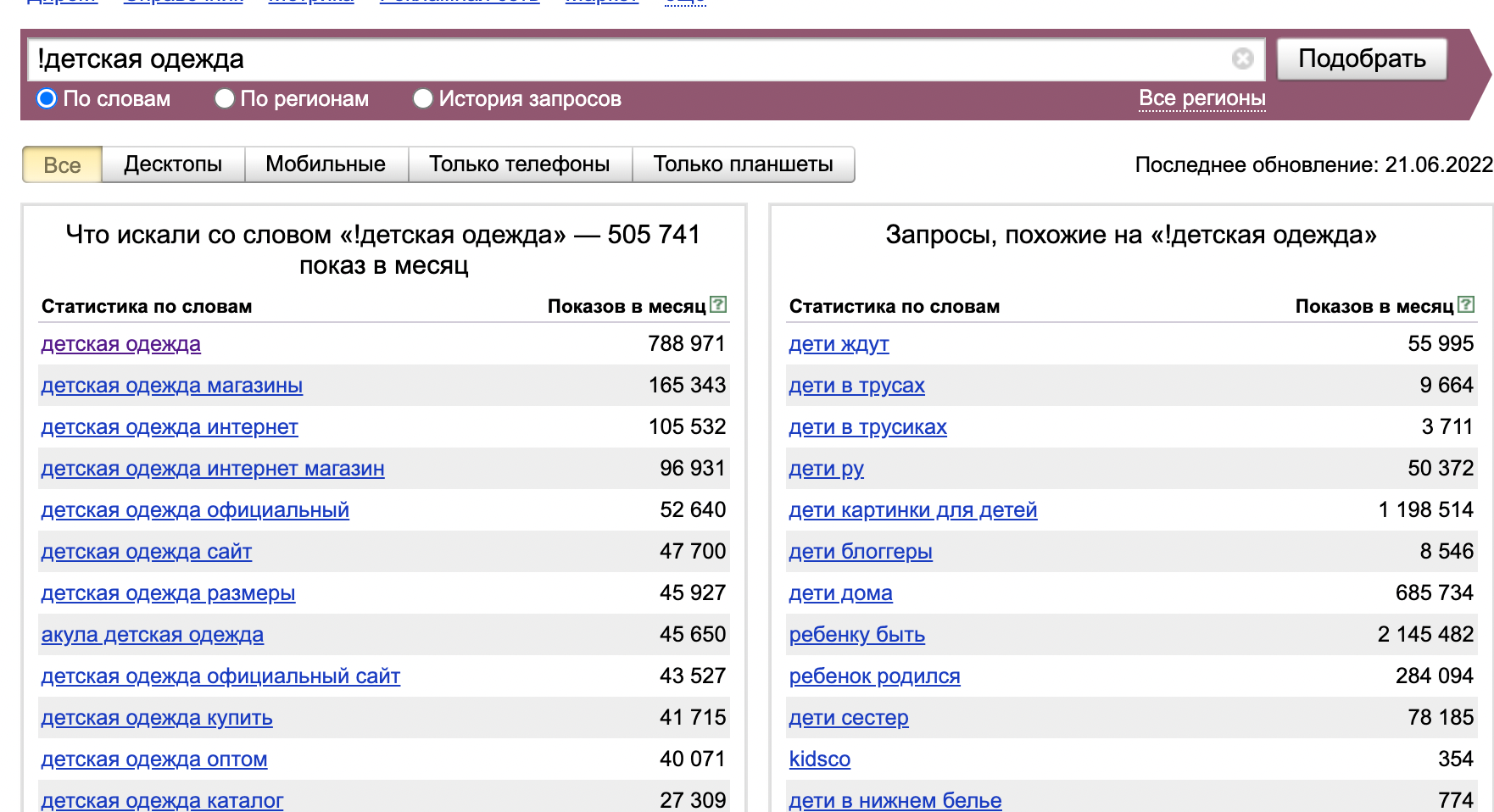 Что такое SEO–тексты + инструкция, как писать правильно | Блог ReText.AI