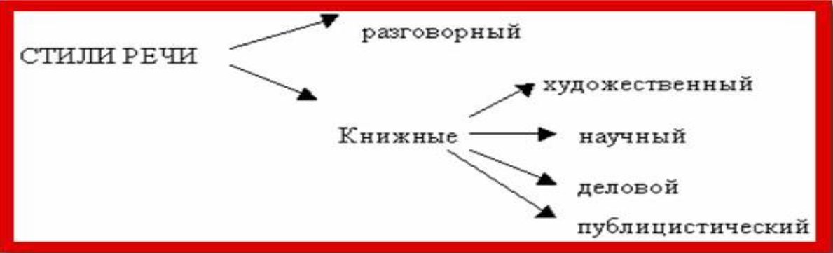 Нет текста в диалогах в risen