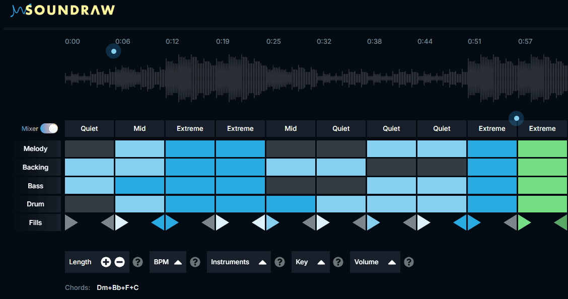 Free online AI music generator Soundraw